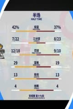 CBA常规赛第19轮 辽宁本钢VS山西汾酒 20231220(哈秋)