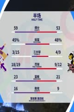 CBA常规赛第4轮 北京控股VS江苏肯帝亚 20231030(洪超)