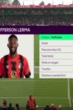 英超 伯恩茅斯vs利兹联 20230430(盛斌)