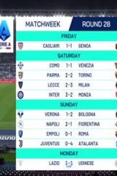 意甲联赛 拉齐奥VS乌迪内斯 20250311