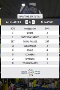沙特联联赛 塞哈特海湾VS利雅得胜利 20240428