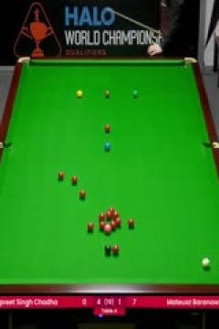 斯诺克世锦赛资格赛128进96及96进64伊什普利特·辛格·查达7-2马特乌斯·巴拉诺夫斯基(第一阶段)20250409