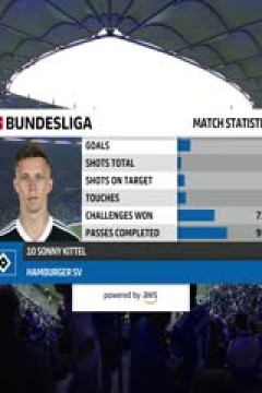 德甲 汉堡vs斯图加特 (吴子越) 20230605