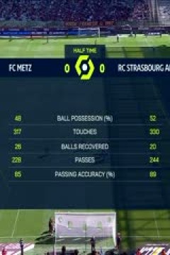 法甲  梅斯vs斯特拉斯堡 (杨加丞) 20230924