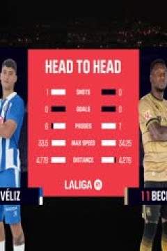 西甲联赛 西班牙人VS皇家社会 20240825