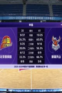 WCBA常规赛A组 北京首钢园VS新疆天山 20251202
