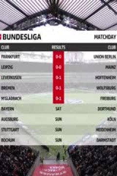 德甲联赛 法兰克福VS柏林联合 20240330