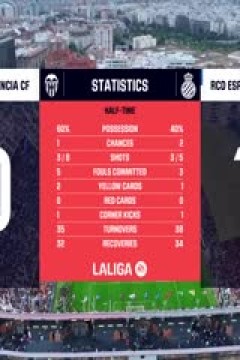 西甲联赛 瓦伦西亚VS西班牙人 20250423