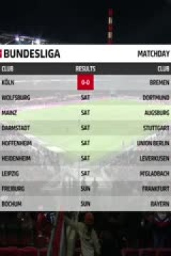 德甲 科隆vs云达不莱梅 (王子睿) 20240216