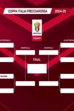 意大利杯 AC米兰VS萨索洛 20241204