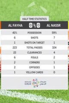 沙特联联赛  费哈vs利雅得胜利 (周楚雄) 20231028