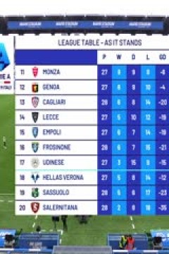 意甲 萨索洛vs弗罗西诺内 (石庆圣) 20240309