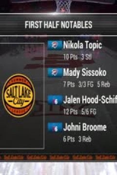 NBA夏季联赛 雷霆VS76人 20250708