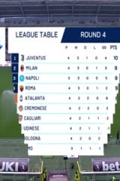 意甲联赛 都灵VS亚特兰大 20250921