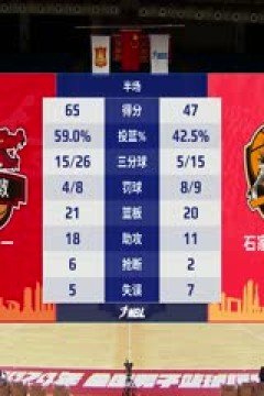 NBL 安徽文一VS石家庄翔蓝 20240819