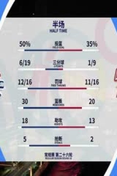 CBA常规赛第26轮 青岛国信水产VS浙江稠州金租 20240106(金哲豪)