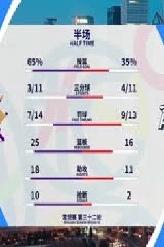 CBA常规赛第32轮 北京控股VS广州龙狮 20240120(孙博、曾令旭)