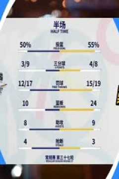 CBA常规赛第37轮 深圳马可波罗VS山西汾酒 20240131(原声)