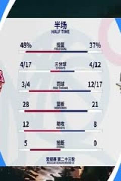 CBA常规赛第23轮 浙江稠州金租VS北京北汽 20231229(谭成国)